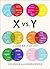 [X vs. Y: A Culture War, a ...