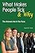 What Makes People Tick and Why: The Answers Are in the Face by Naomi R Tickle (2011-12-01)