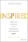 Inspired - How to...