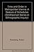 Time and Order in Metropolitain Vienna: A Seizure of Schedules by Robert Rotenberg (1992-07-17)