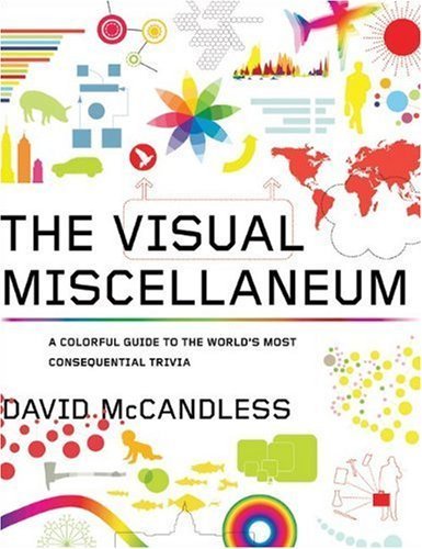 The Visual Miscellaneum: A Colorful Guide to the World's Most Consequential Trivia by David McCandless (2009-11-10)