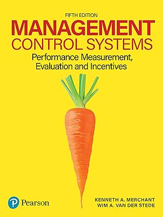 Management Control Systems