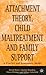 [Attachment Theory, Child Maltreatment and Family Support: A Practice and Assessment Model] [By: Howe, David] [June, 1999]