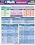 Math Fundamentals 1 Quizzer (Quick Study Quizzer) by BarCharts, Inc. (2011) Paperback