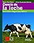 Ciencia de la leche.