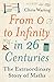 From 0 to Infinity in 26 Centuries: The extraordinary story of maths by Chris Waring (6-Sep-2012) Hardcover