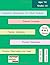Competitive Mathematics for Gifted Students - Level 1 Combo: ages 7-9