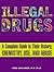 Illegal Drugs: A Complete Guide to their History, Chemistry, Use, and Abuse