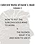 Collected Works of David V. Bush Volume I - How to put the Subconscious Mind to Work & The Silence by Bush, David V. (2012) Paperback