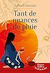 Tant de nuances d...