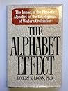 The Alphabet Effect