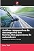 Análise comparativa do desempenho dos fabricantes japoneses d... by Onur Ünlü