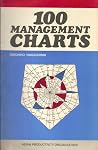 One Hundred Management Charts One Hundred Management Charts