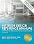 Interior Design Reference Manual: Everything You Need to Know to Pass the NCIDQ? Exam by Ballast, David Kent (2013) Paperback
