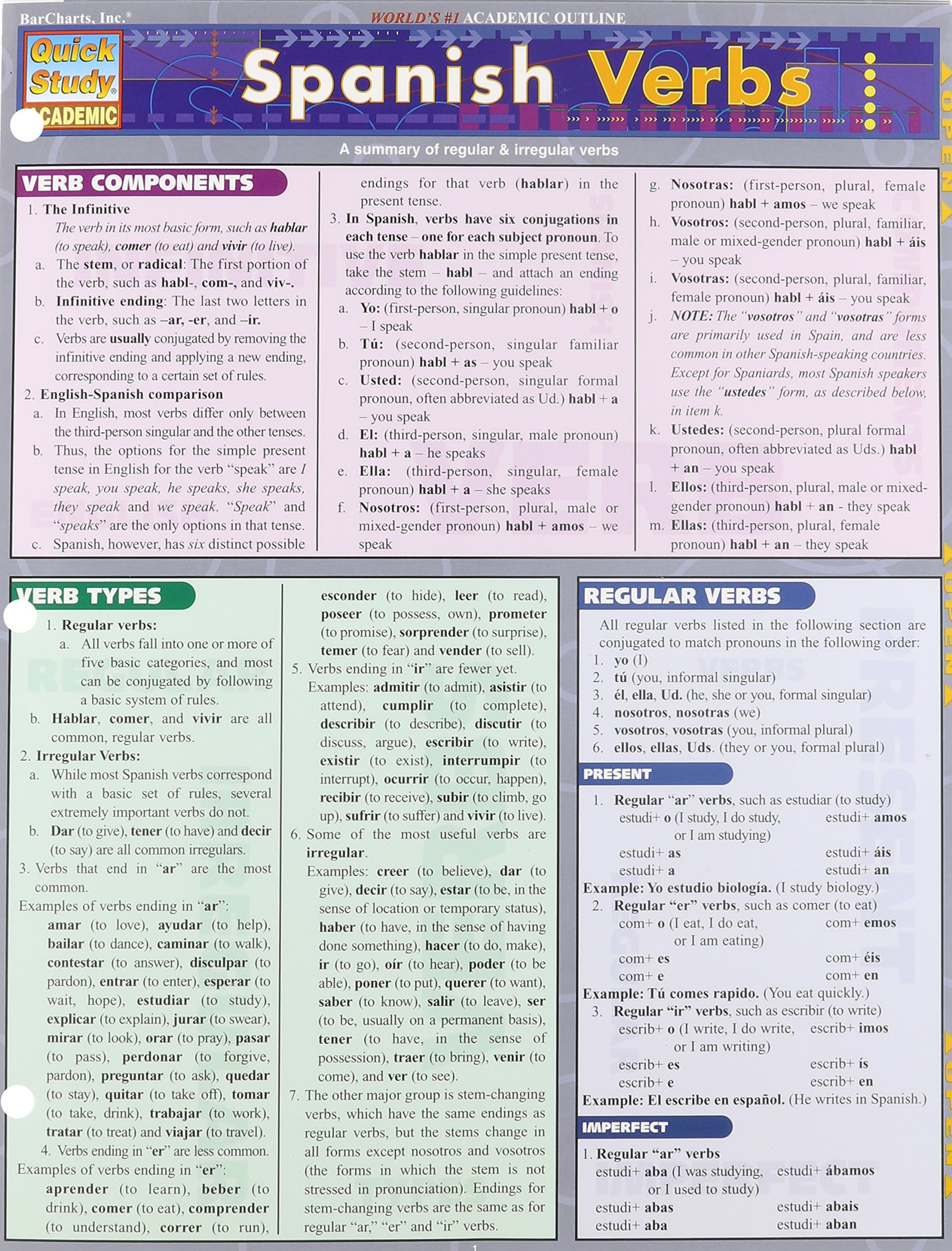 Spanish Verbs Laminate Reference Chart (Quickstudy: Academic) by William Bengtson (17-Feb-2004) Pamphlet