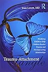 Trauma-Attachment...