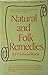 Natural and folk remedies