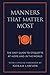 Manners That Matter Most: The Easy Guide to Etiquette At Home and In the World (Little Book. Big Idea.) by June Eding (2014-11-25)