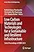 Low Carbon Materials and Te...