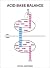 Acid-Base Balance by Alan Y. Cohen (1989-01-15)