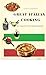 Microwaving Meats - Microwa...