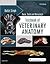 Textbook of Veterinary Anatomy by Keith M. Dyce Textbook of Veterinary Anatomy by Keith M. Dyce