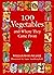 100 Vegetables and Where They Came From