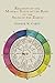 Relation of the Mineral Salts of the Body to the Signs of the Zodiac by George W. Carey (2013-04-03)