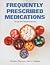 Frequently Prescribed Medic...