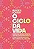 O ciclo da vida. Como a nov...