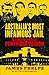 Australia's Most Infamous Jail by James Phelps