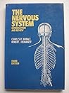 The Nervous System: Introduction and Review
