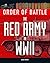 [Order Of Battle: The Red Army In World War II] [Author: David Porter] [July, 2009]