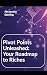Pivot Points Unleashed: You...