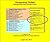 e-Business and Distributed Systems Handbook: Management Module by Amjad Umar (2003-05-10)