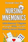 Nursing Mnemonics...