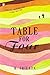[Table for Four] [Author: K. Srilata] [September, 2011]