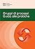 Process Groups: A Practice Guide (ITALIAN)