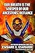 Our Breath is the Whisper of Our Ancestors' Defiance by Ewuare Osayande