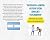 "Buenos Aires: Guide for Sm...