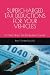 SUPERCHARGED TAX DEDUCTIONS...