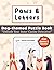 Paws & Letters: Dog-themed ...