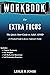 Workbook for Extra Focus: The Quick Start Guide to Adult ADHD (A Practical Guide to Jesse J. Anderson's book)