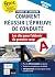 Permis de conduire  by Activ Permis