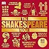 The Shakespeare B...
