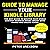 Guide to Manage Kindle Libr...
