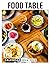 Food Table Calendar 2024 - ...