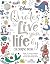 Disney Quotes to Live Your ...