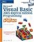 Microsoft Visual Basic 2005 Express Edition Programming for the Absolute Beginner by Jr. Jerry Lee Ford (2005-12-22)