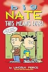 Big Nate: This Me...